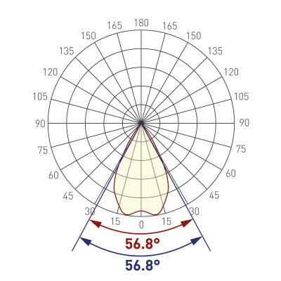 9f09f4262cc51e494880ea48f89257e4